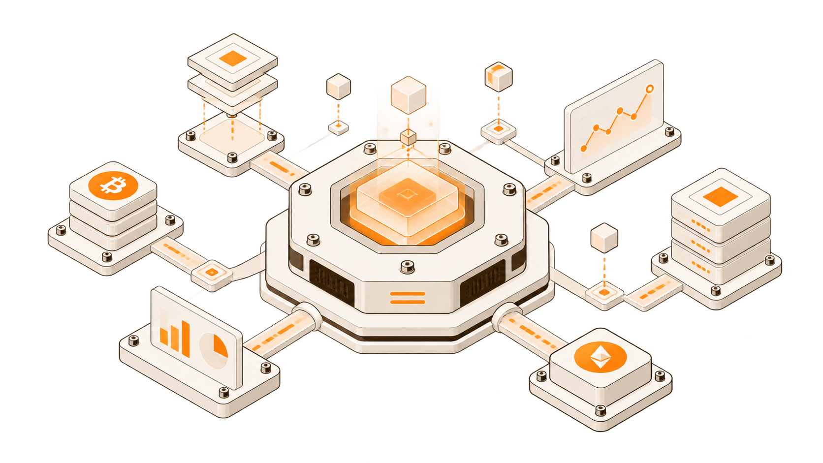 Bicora risk engine: Stacks data flowing into a central risk engine and out to dashboards